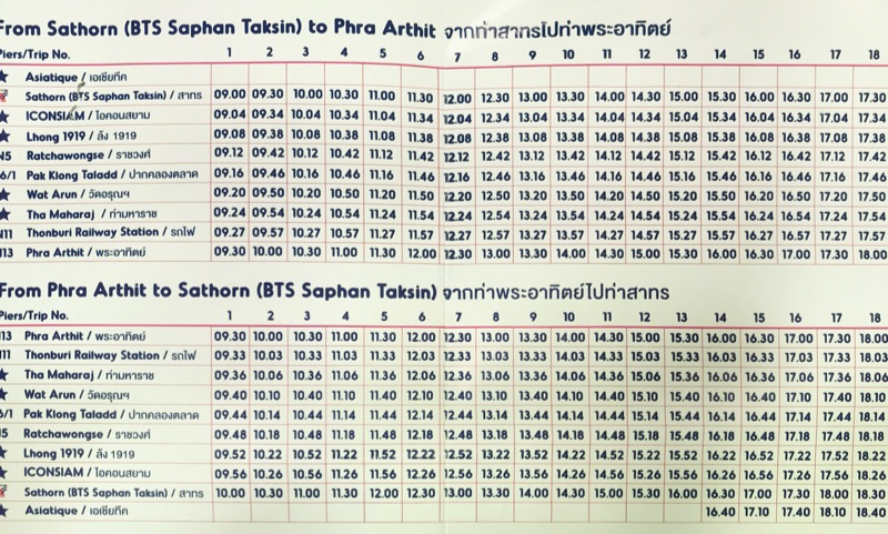 チャオプラヤーツーリストボートの時刻表