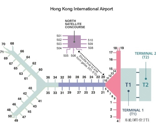 香港国際空港