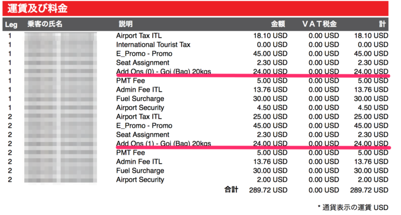 ベトジェットの料金詳細