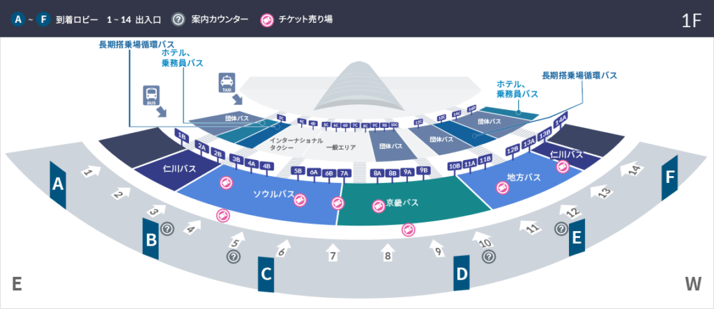 仁川国際空港バス乗場