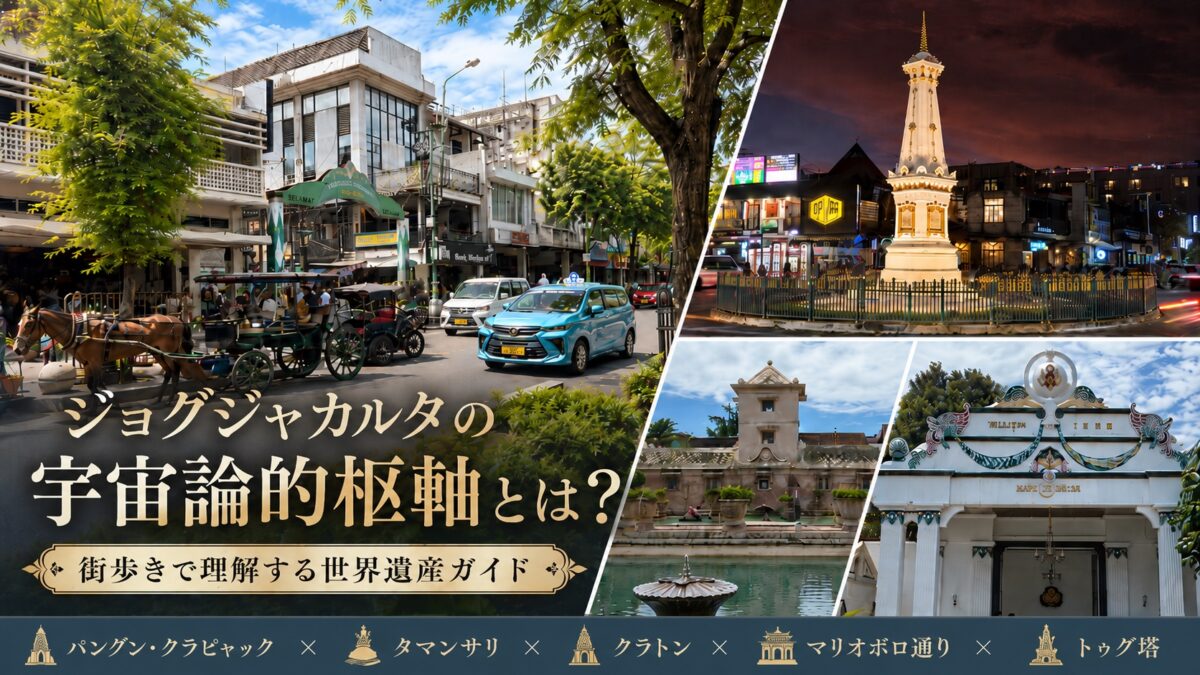 ジョグジャカルタの宇宙論的枢軸
